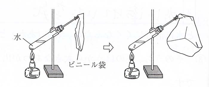 日本留学試験